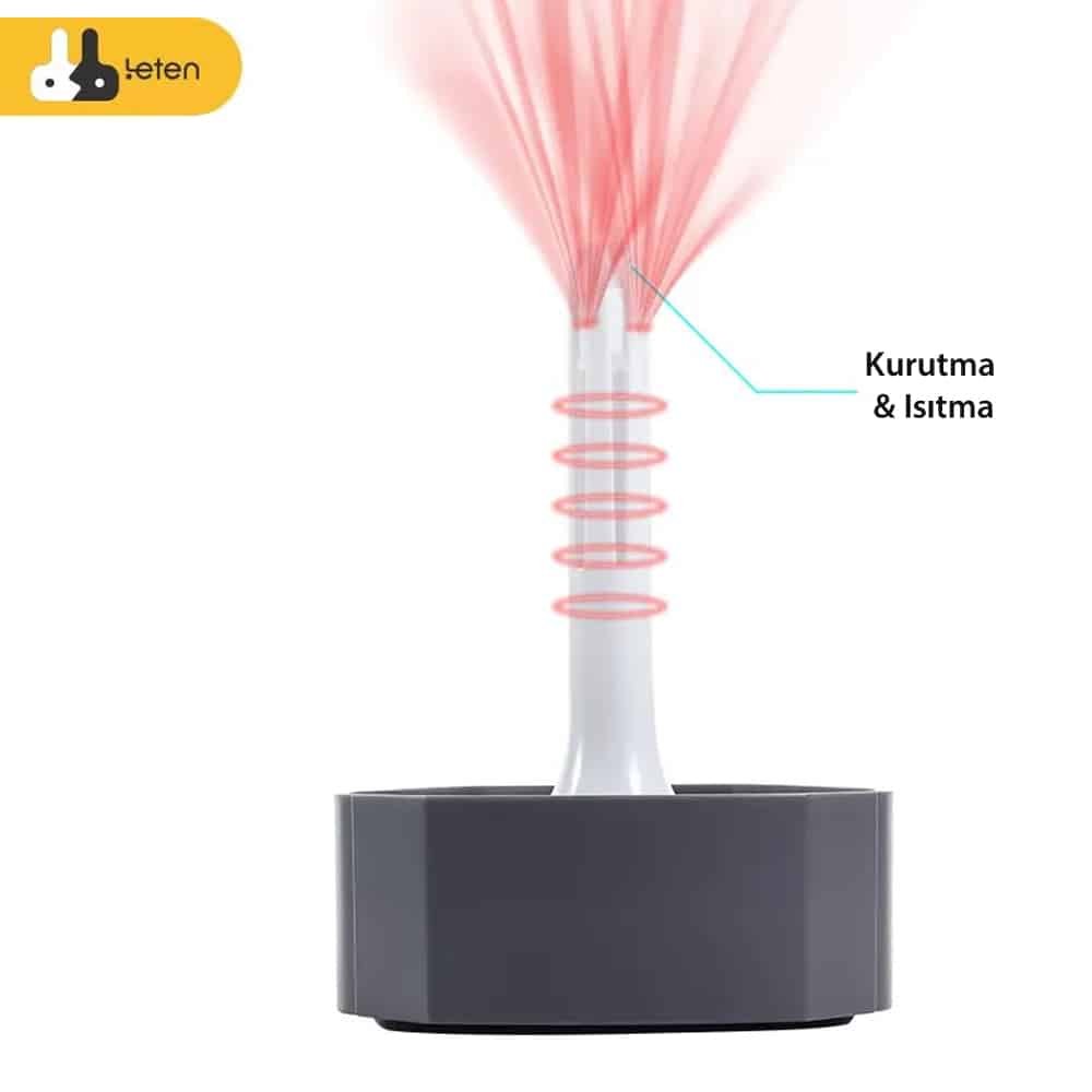 Hava Yastıklı Isıtmalı Haraketli Çok Yönlü Cihaz - Görsel 3