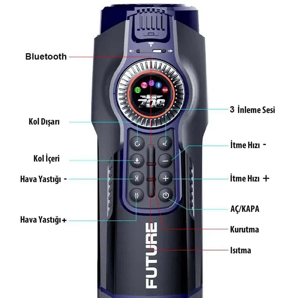 Hava Yastıklı Isıtmalı Haraketli Çok Yönlü Cihaz - Görsel 11